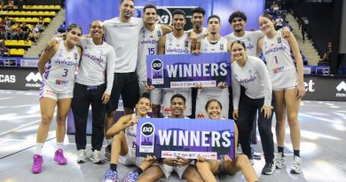 Venezuela entrena fuerte para Copa del Mundo FIBA 3×3 U23 2025