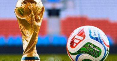 ¿Quién es el favorito para ganar el Mundial 2026 según las cuotas de Cloudbet? 