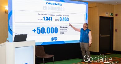 CAVENEZ proyecta crecimiento de 50 % en ventas para el 2026