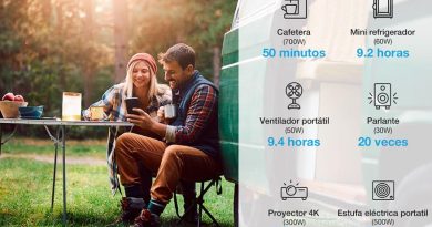 Forza anuncia la disponibilidad de su central eléctrica portátil FPP-T702 de la serie TITAN