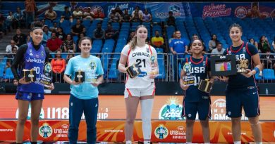 Astrid Inojosa en Quinteto Ideal FIBA AmeriCup Sub-18 Femenino 2026