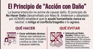 Alianza de comunicadoras presenta: Ruta estratégica para informar de forma ética ante la crisis sísmica