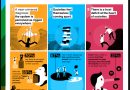 Mayoría de encuestados en el mundo desconfía de gobiernos y sistemas económicos